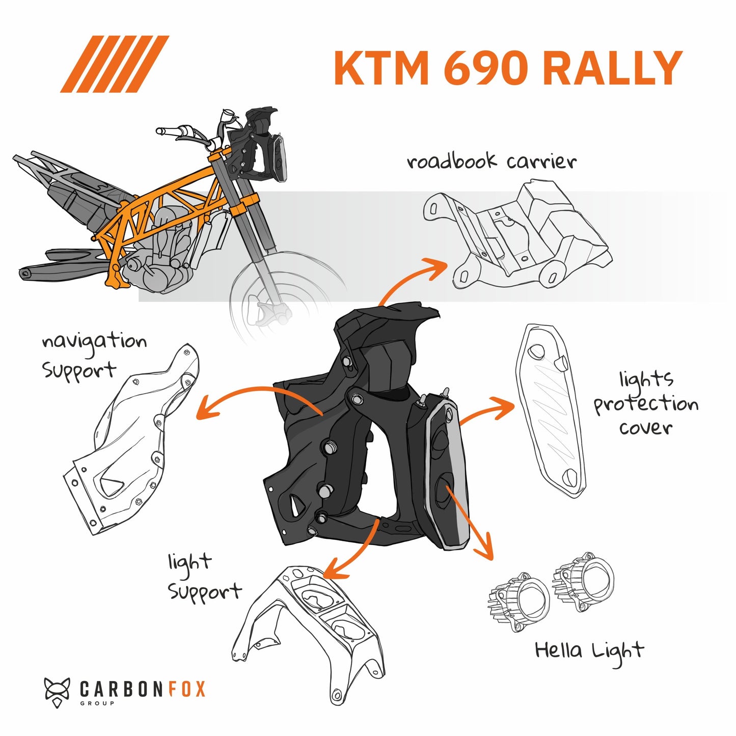 Carbon Fox Rally Navigation Tower Kits