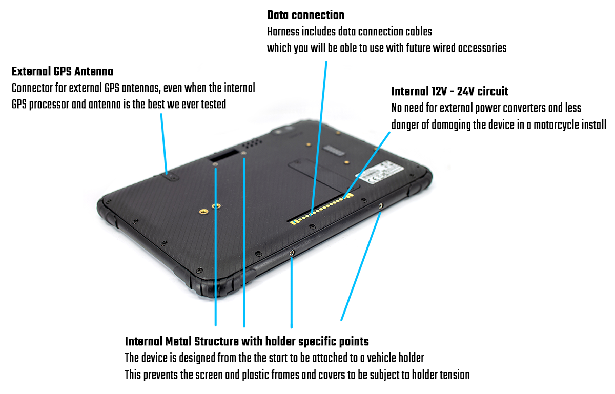 DMD-T865 Nav Tablet - RMA