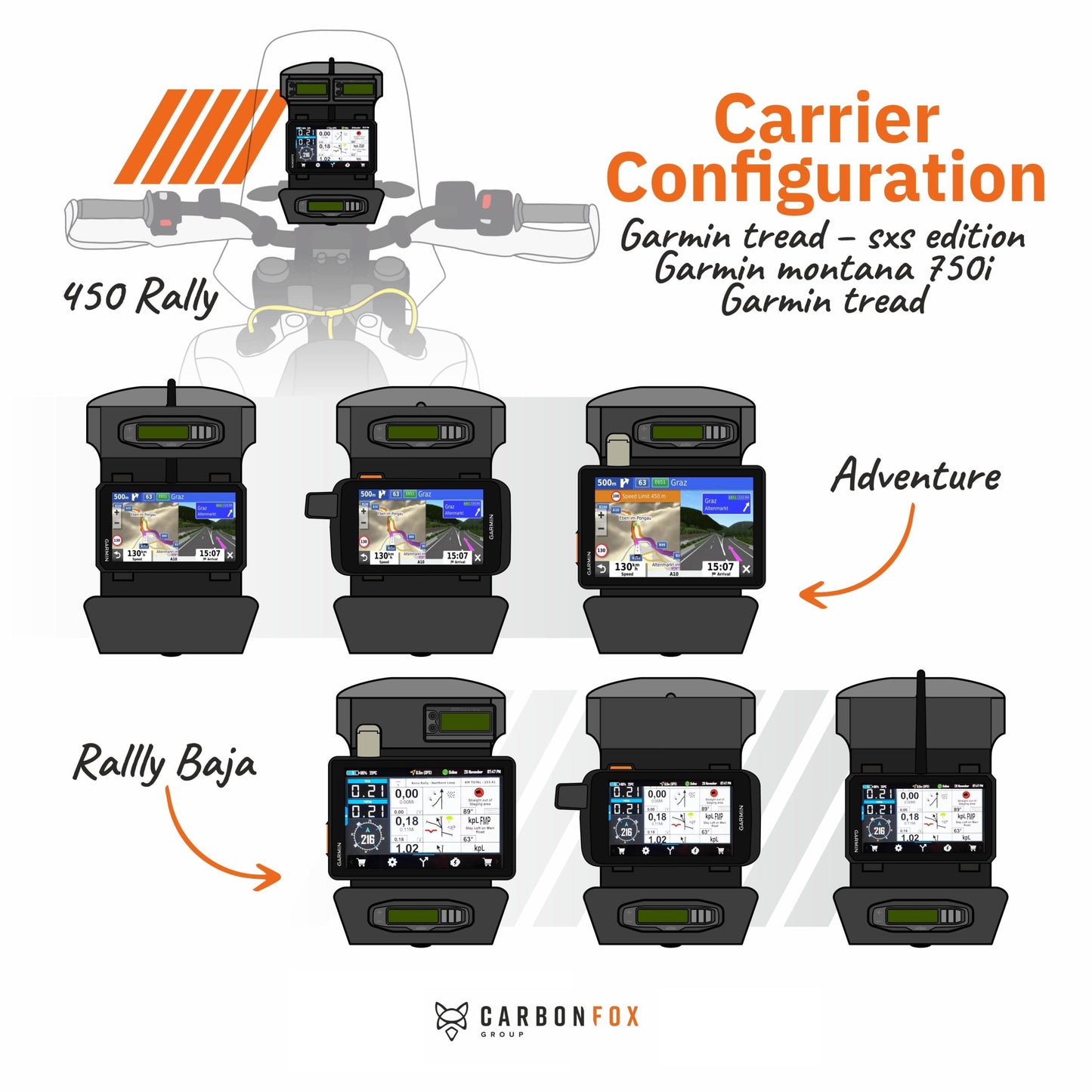 Carbon Fox Rally Navigation Tower Kits