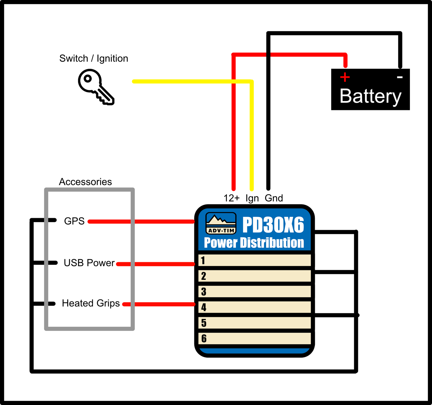 ADV-Tech - PD30X6 Power Distribution