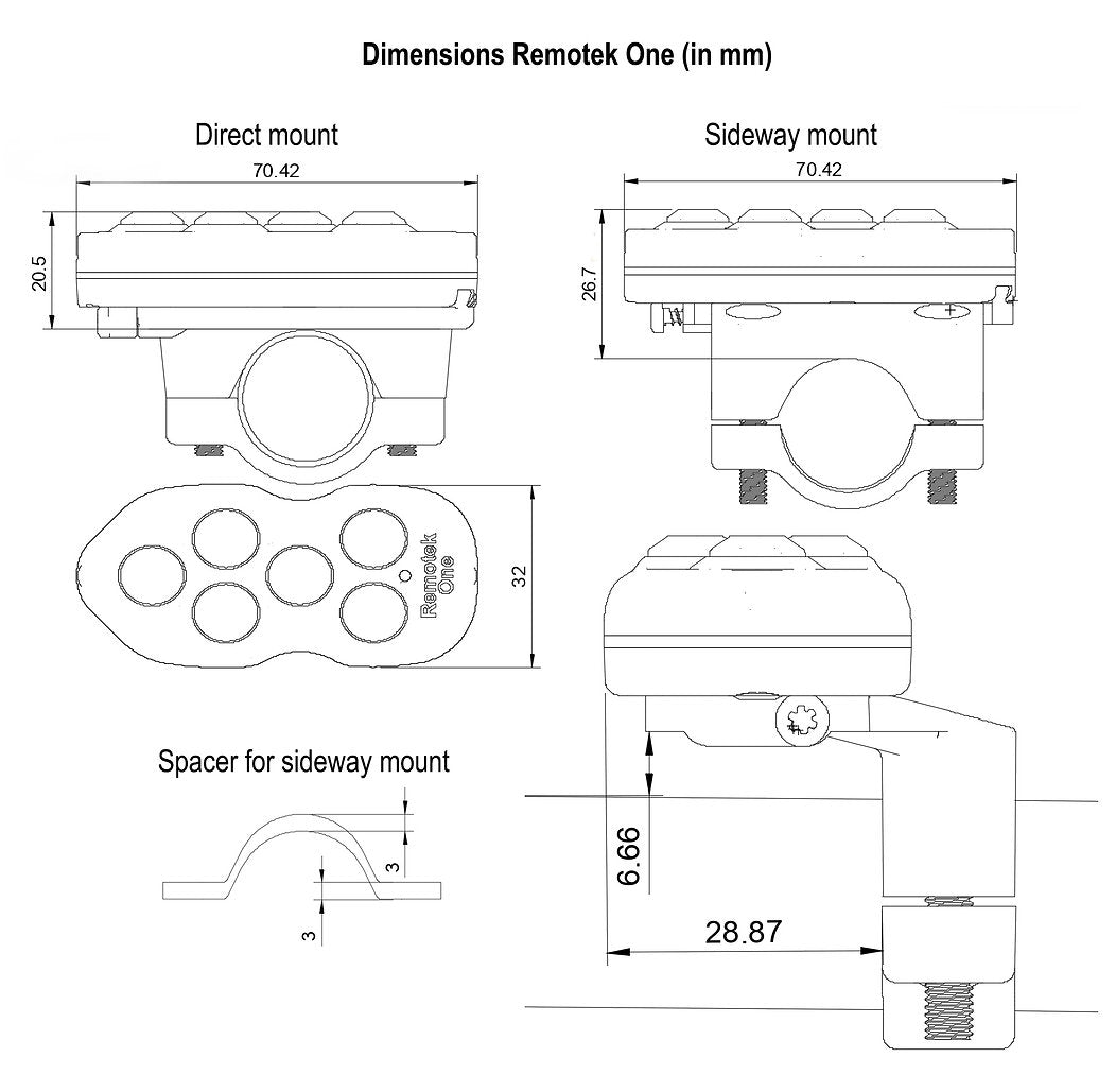 Remotek One